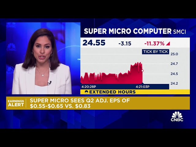 ⁣Super Micro shares down on earnings, says investigation finds 'no evidence of fraud or miscondu