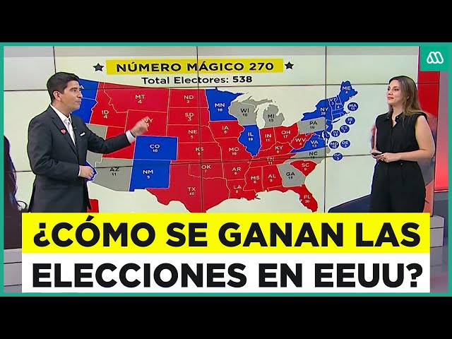 ⁣Estados Unidos: ¿Cómo se ganan las elecciones?