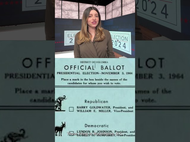 ⁣A history of voting in the United States | Election Day 2024