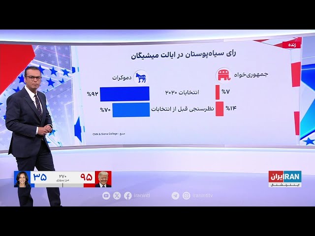 ⁣آنچه بیشتر  باید درباره ایالت میشیگان و اهمیت آن بدانید