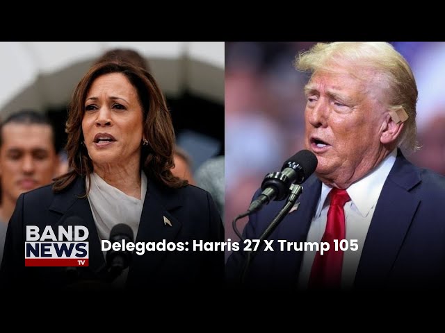 ⁣Eleições Americanas: Republicanos lideram corrida por domínio da câmara l BandNews TV