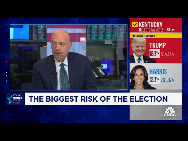 ⁣Jim Cramer breaks down the election's impact on global markets