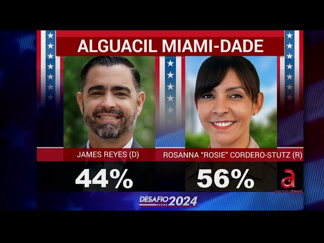 ⁣Rosie Cordero es la NUEVA Sheriff del condado Miami-Dade