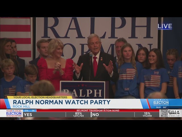 ⁣AP: Ralph Norman reelected to U.S. House in SCs 5th District