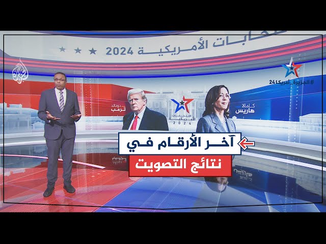 ⁣نتائج أولية.. ترمب وهاريس والبدء بحصد الولايات المحسومة ولا مفاجآت