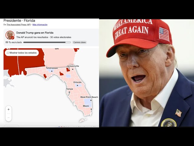 ⁣Donald Trump Gana el Estado de Florida por Tercera Vez