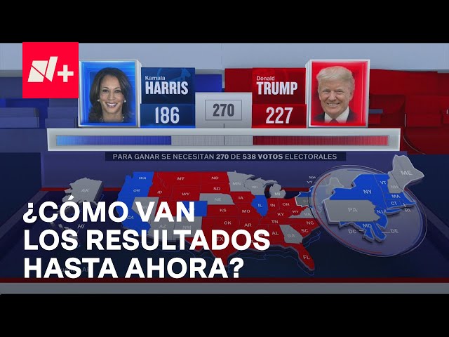 ⁣Elecciones EUA 2024: ¿Cómo avanza el conteo de votos electorales? - En Punto