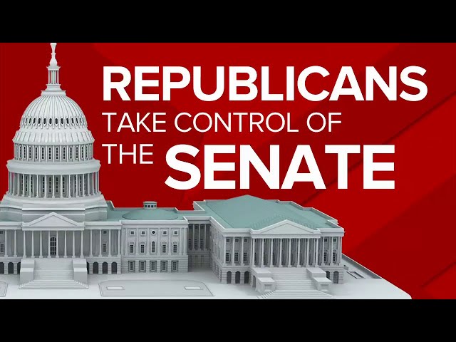 ⁣Republicans gain control of the Senate, ABC News projects