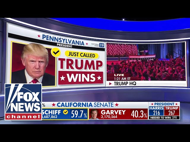 ⁣Trump wins Pennsylvania, inches closer to the White House, Fox News projects