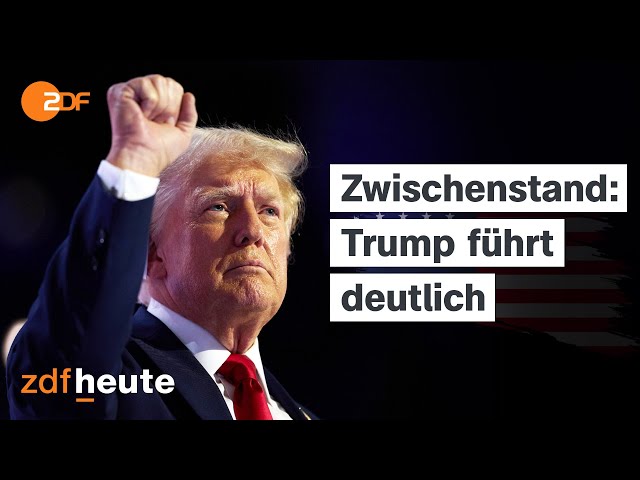 ⁣US-Wahl: Trump aktuell deutlich vor Harris