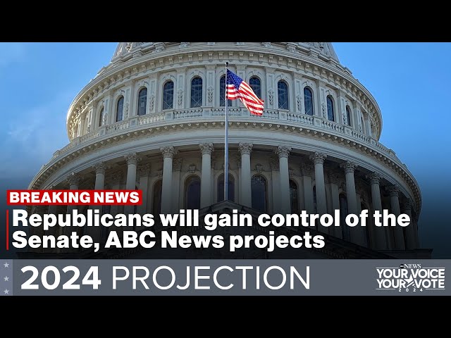 ⁣Republicans clinch Senate control with key flips