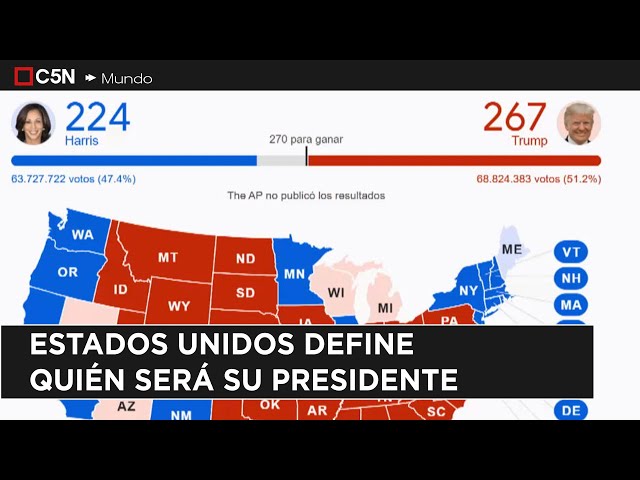 ⁣DONALD TRUMP quedó a 3 ELECTORES de ser el NUEVO PRESIDENTE de ESTADOS UNIDOS