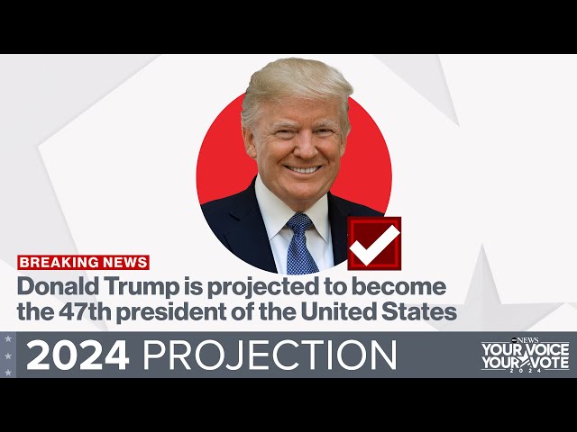 ⁣Donald Trump wins 2nd term in historic return to White House, ABC News projects