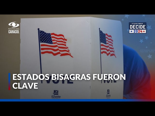 ⁣Estos fueron los estados que respaldaron a Trump y que le dieron la ventaja sobre Kamala Harris