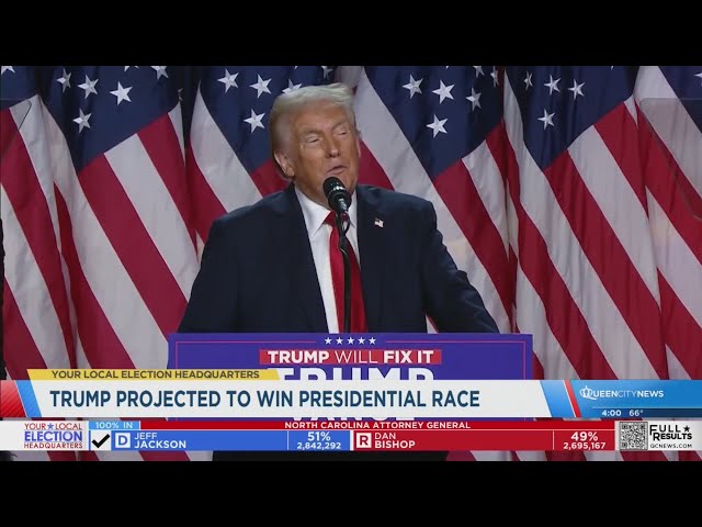 ⁣Trump projected to win presidency