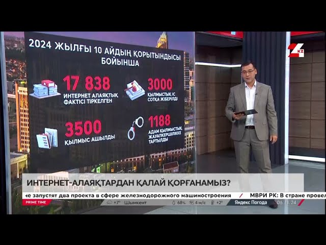 ⁣Интернеттегі алаяқтардан қалай қорғанамыз?