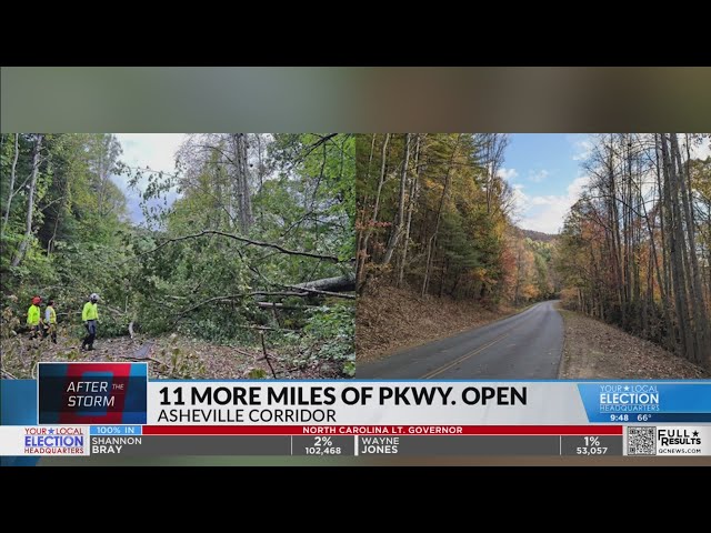 ⁣11 more miles of Blue Ridge Parkway now open