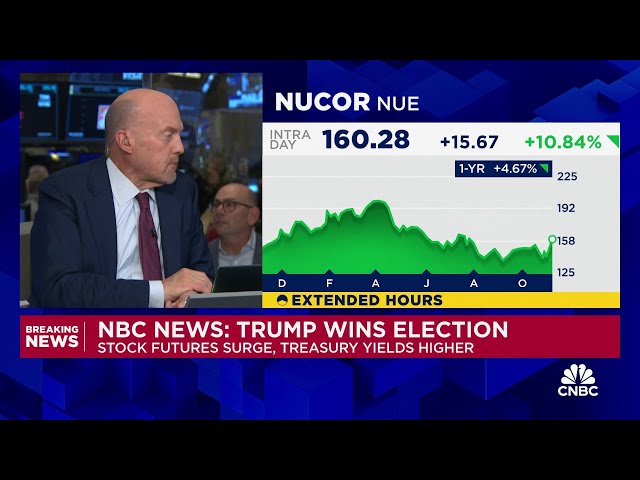 ⁣Cramer's Mad Dash: Nucor