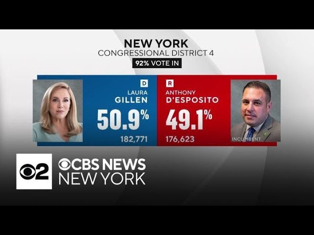 ⁣Laura Gillen declares victory in N.Y.-04, creating potential House race split on Long Island