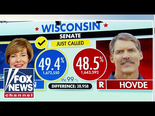 ⁣BREAKING NEWS: Tammy Baldwin retains Wis. Senate seat