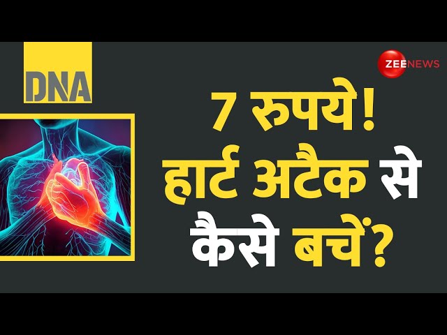 ⁣DNA: 7 रुपये! हार्ट अटैक से कैसे बचें? | Heart Attack | Fake Medicines Busted in Meerut Raid