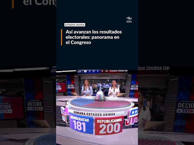 ⁣Así avanzan los resultados electorales en Estados Unidos. Este es el panorama en el Congreso