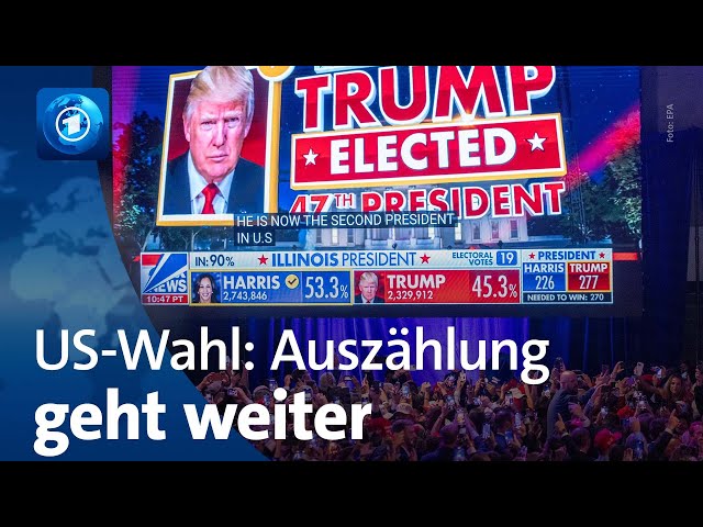 ⁣US-Wahl: Trump hat gewonnen – Auszählung der Stimmen geht weiter