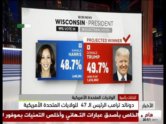 ⁣انتخابات رئاسية - الولايات المتحدة الأمريكية - دونالد ترامب الرئيس الـ 47 للولايات المتحدة الأمريكية