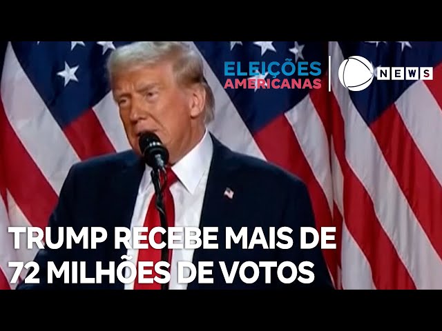 ⁣Donald Trump recebe mais de 72 milhões de votos