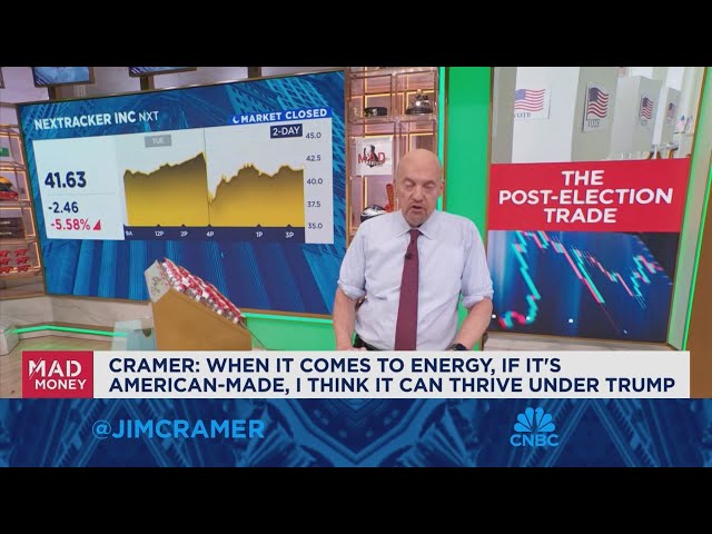 ⁣Jim Cramer on what sectors were unjustifiably in the red today