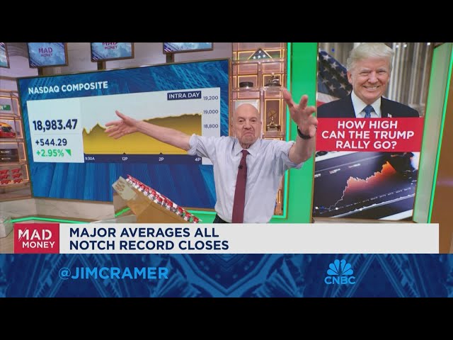 ⁣Jim Cramer breaks down today's market action following Trump's win