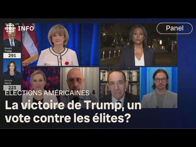 ⁣Trump de retour au pouvoir : comment expliquer sa victoire et la défaite de Harris? | 24•60