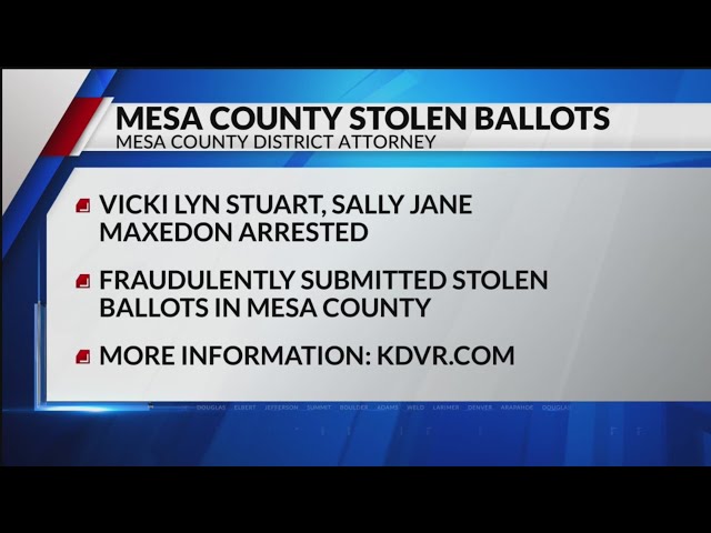 ⁣2 arrested, accused of stealing ballots in Mesa County