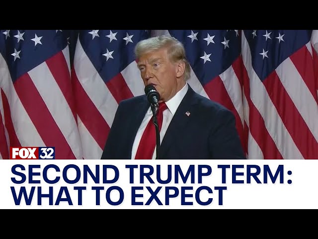 ⁣'This was a clear mandate': What to expect in a second Trump term