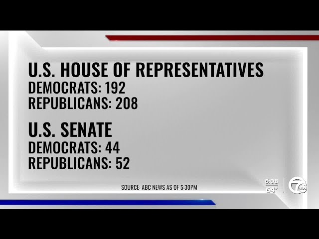 ⁣Chuck Stokes examines the results of Tuesday's election