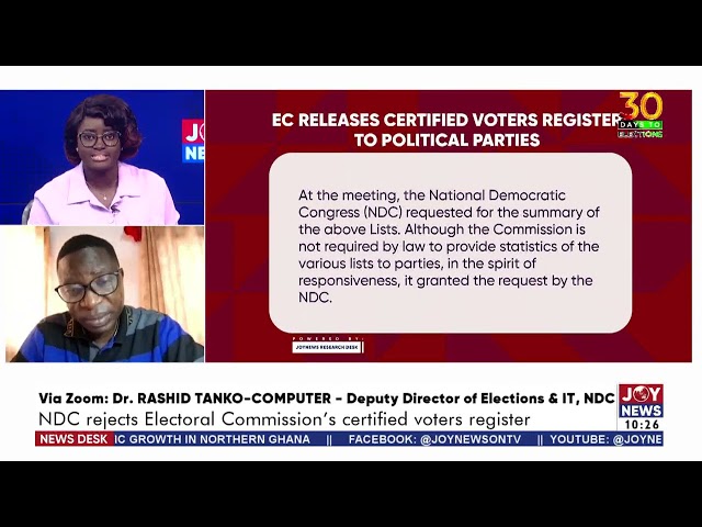 ⁣Common sense is lacking in this country - Dr. Rashid Tanko-Computer. #ElectionHQ