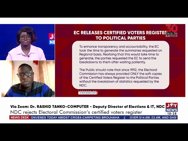 ⁣EC must come clean and tell us the total number of registered voters - Dr. Rashid Tanko-Computer.