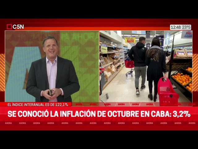 ⁣LA INFLACIÓN en CABA LLEGÓ a 3,2%