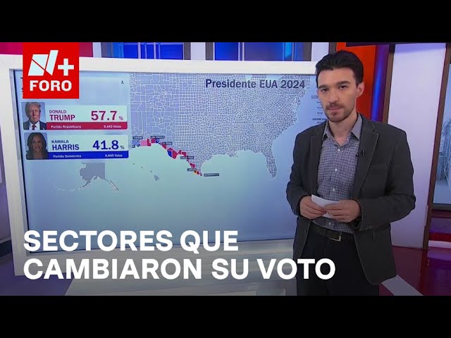 ⁣El Fenómeno Trump: ¿Qué cambió en esta elección? - Paralelo 23