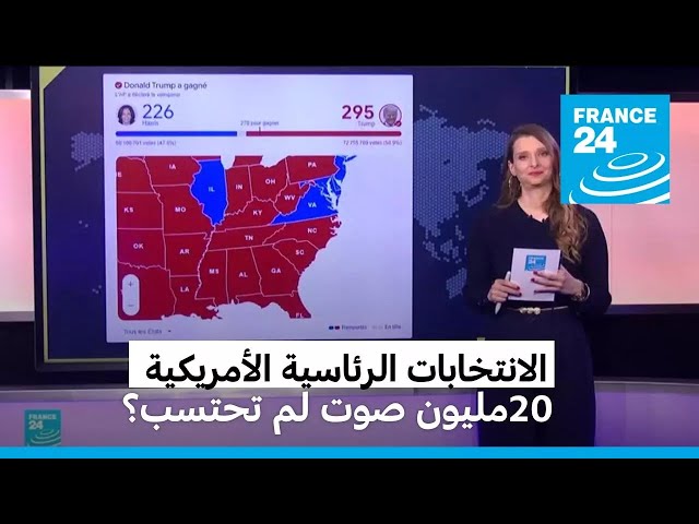 ⁣الانتخابات الرئاسية الأمريكية: 20 مليون صوت لم تحتسب؟