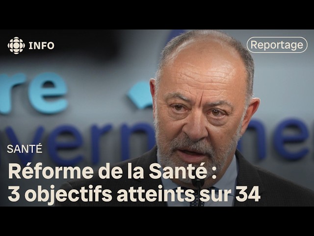 ⁣Bilan du Plan santé : le ministre Dubé promet un « professionnel » par patient dès l’été 2026