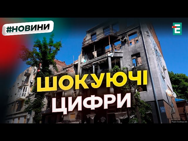 ⁣Зеленський назвав СУМУ ЗБИТКІВ від російської агресії