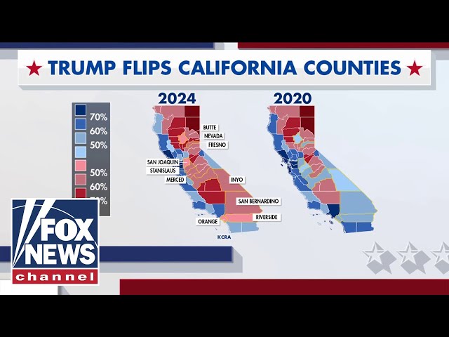 ⁣California’s shocking 2024 electoral map flip a ‘wakeup call for Democrats’