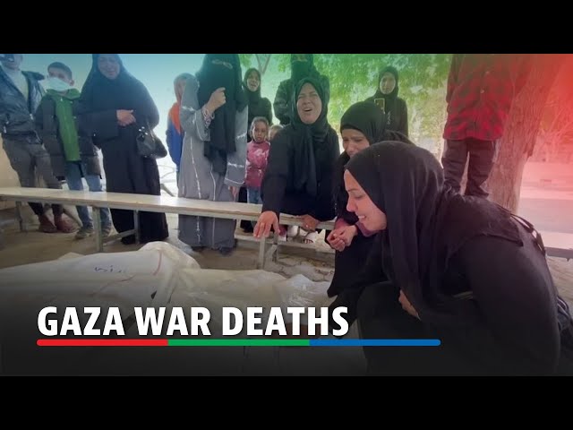 ⁣Nearly 70% of Gaza war dead women and children, UN rights office says