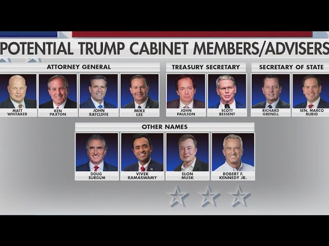 ⁣President-elect Donald Trump begins cabinet selection