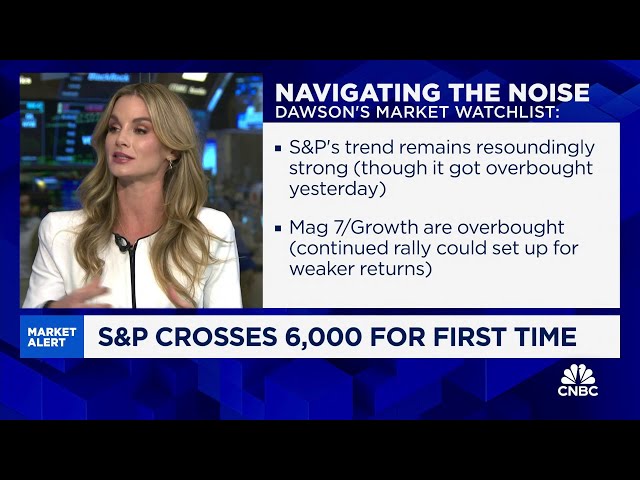 ⁣We cannot ignore that valuations are stretched, says NewEdge Wealth's Cameron Dawson