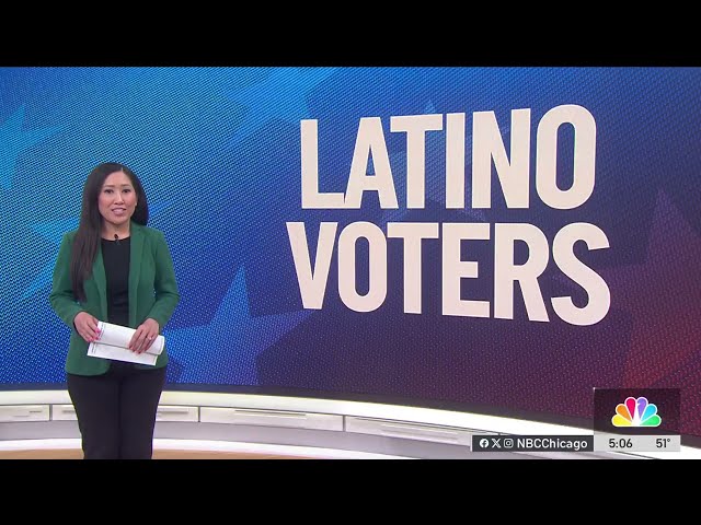 ⁣Why did Trump do so well with Latino voters in 2024 election?