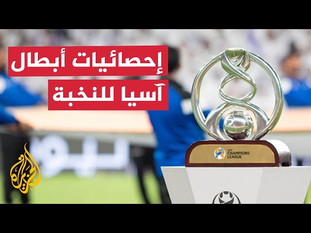 ⁣بعد مرور 4 جولات.. أبرز الأرقام والإحصائيات لدوري أبطال آسيا للنخبة