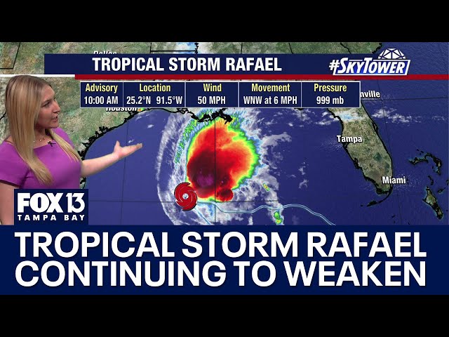 ⁣Tropical Storm Rafael continuing to weaken