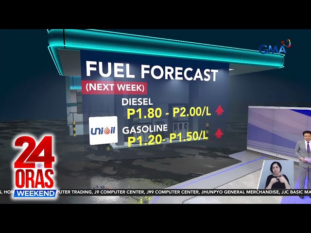 ⁣Presyo ng petrolyo, inaasahang tataas susunod na linggo | 24 Oras Weekend